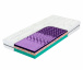 Matrace Atlas Astana 3D Flex