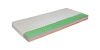 Matrace Klasik plus 20
