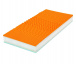Matrace Heureka Plus 24