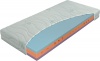 Matrace Ergoflex 18