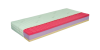 Matrace Antibacterial visco 18