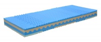Matrace Korsiko Plus