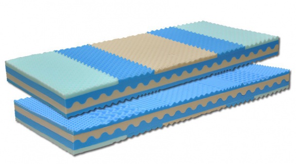 Matrace Korsiko Plus 1+1