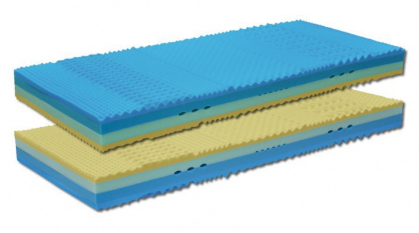 Matrace Madeiro Plus 1+1